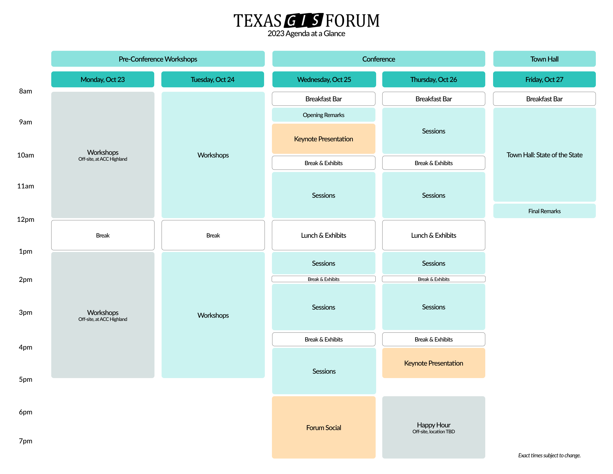 Texas GIS Forum Agenda at a Glance